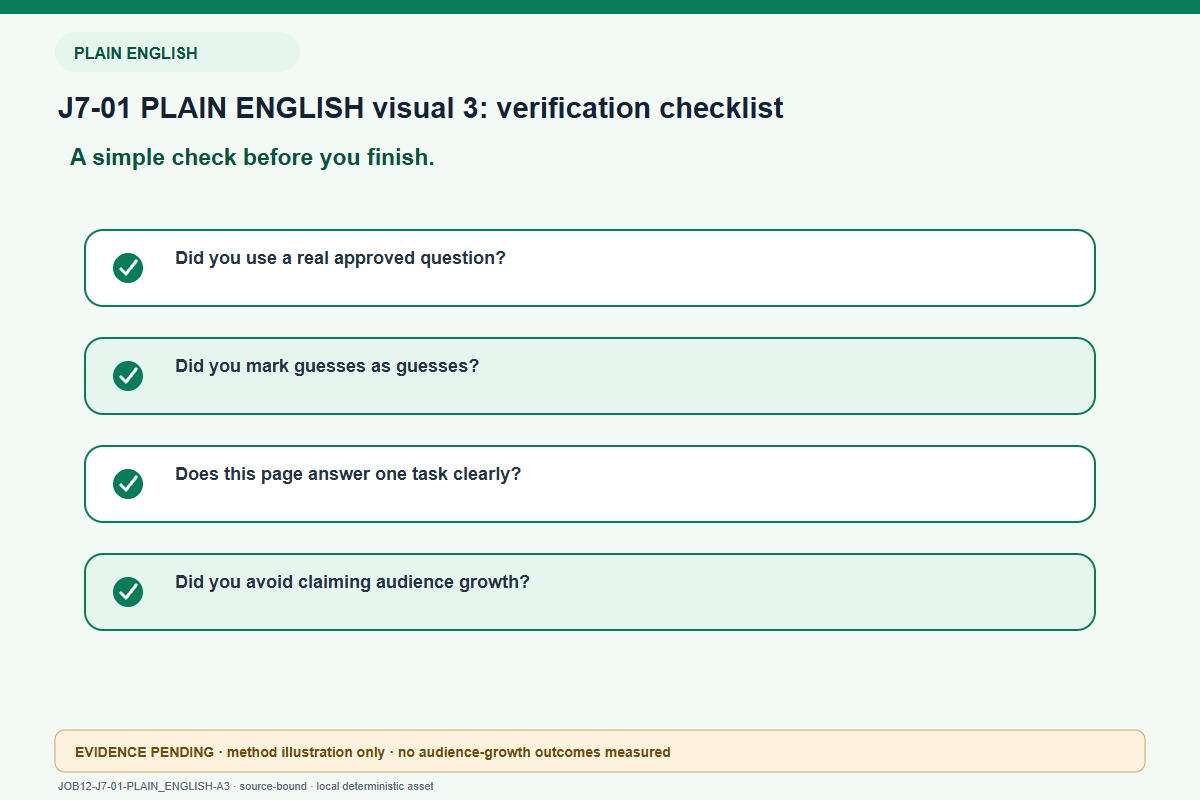 page acceptance checklist for PLAIN ENGLISH readers: Simple everyday-language explanation with two clear reader cards. You can make one topic useful to more kinds of readers by answering genuinely different tasks clearly. This is a content-design method, not a guarantee that the audience will grow. This guide gives everyday steps and says what is still unknown. No traffic, audience growth or conversion result is shown.