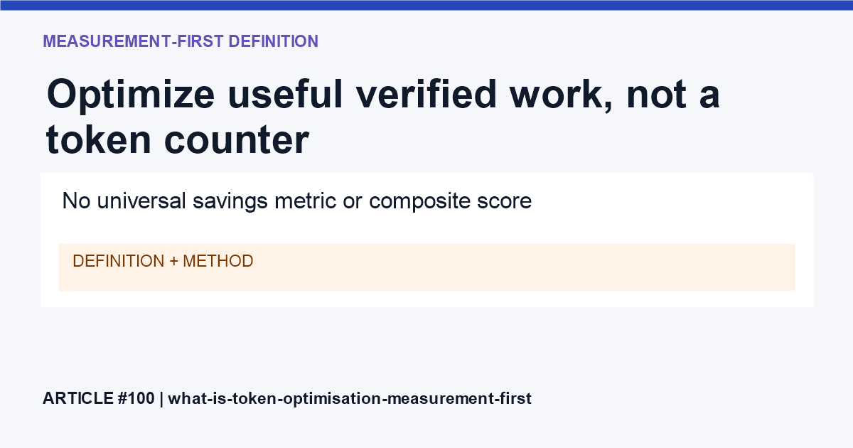 Token use, quality, runtime and verification are shown as separate dimensions without a combined score.