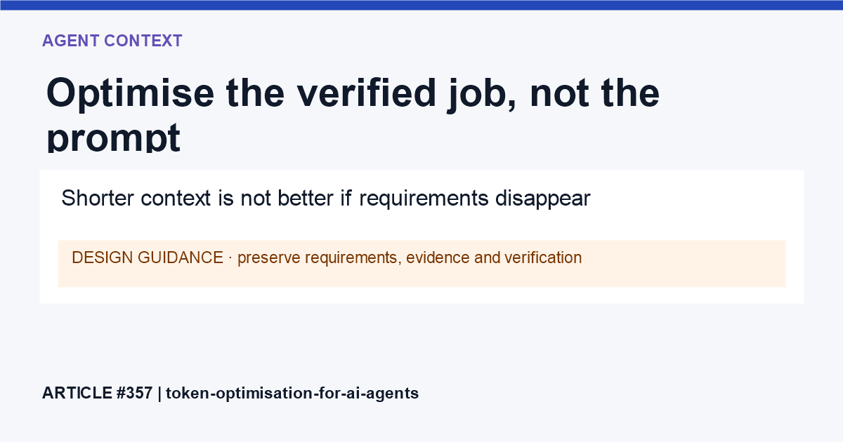 Agent context is filtered while binding requirements, relevant evidence and verification remain in the final task contract.