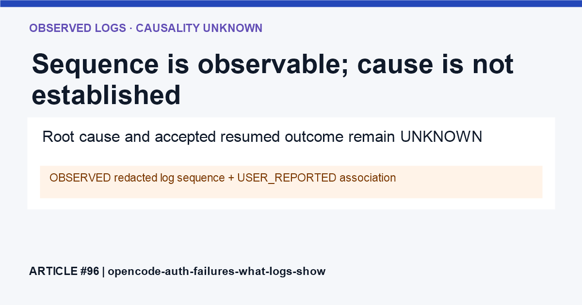 Observed authentication events and a user-reported plan change are shown on separate lanes without a causal arrow.