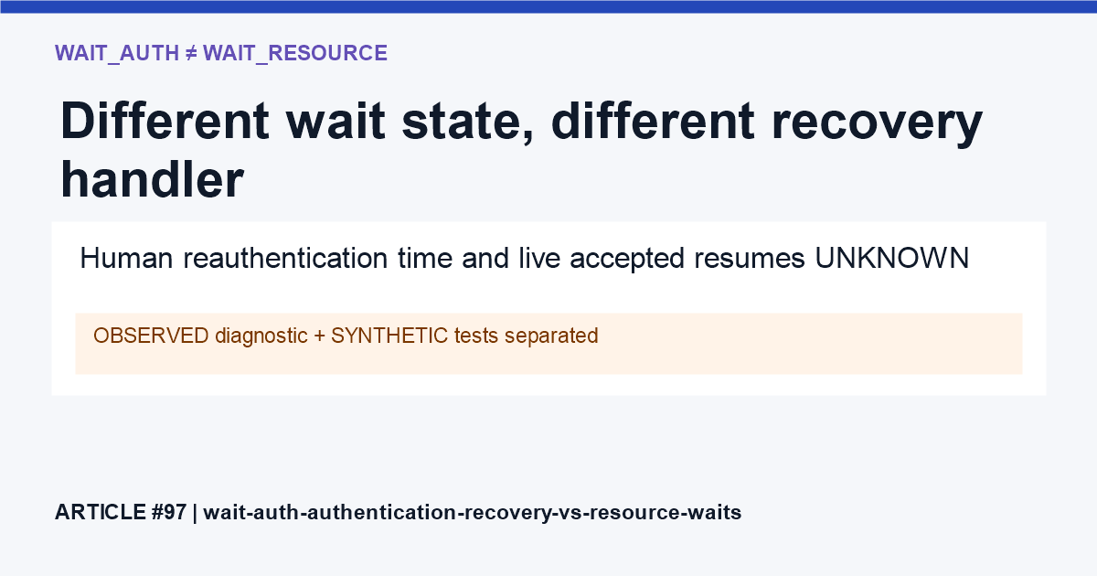 Authentication and resource waits branch to separate handlers and rejoin at checkpoint reconciliation; callback and browser errors remain separate components.